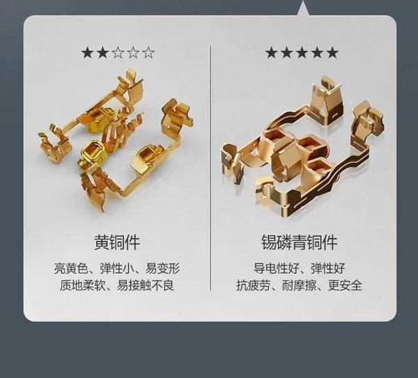 Помимо бренда, как выбрать хорошую розетку для выключателя?